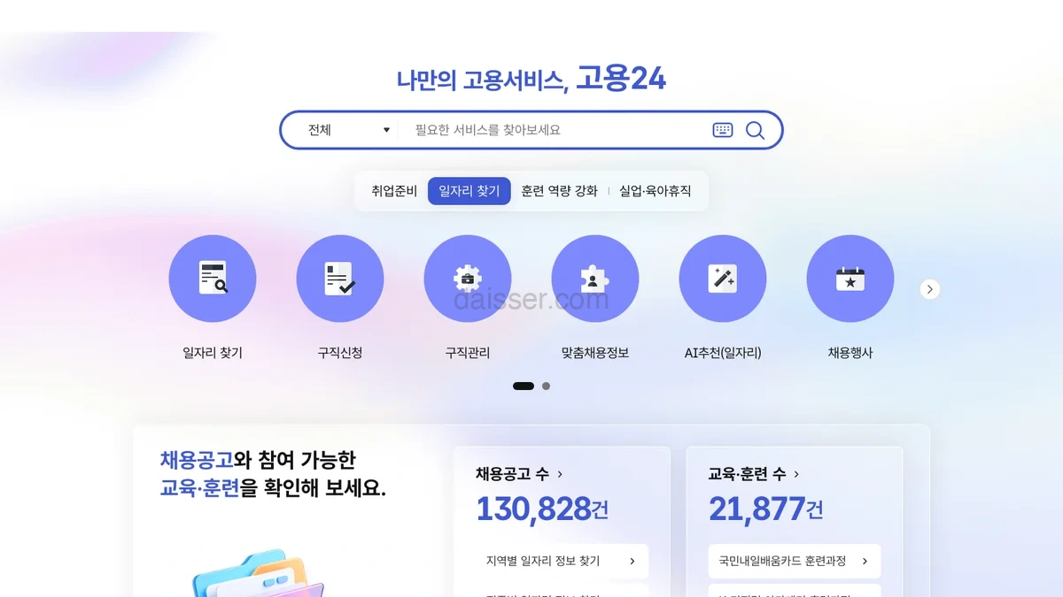 고용노동부 하드넷